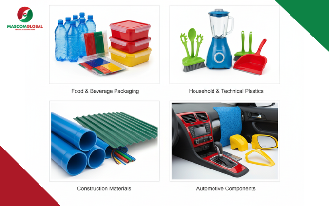 Applications of Plastic Color Masterbatch Vietnam
