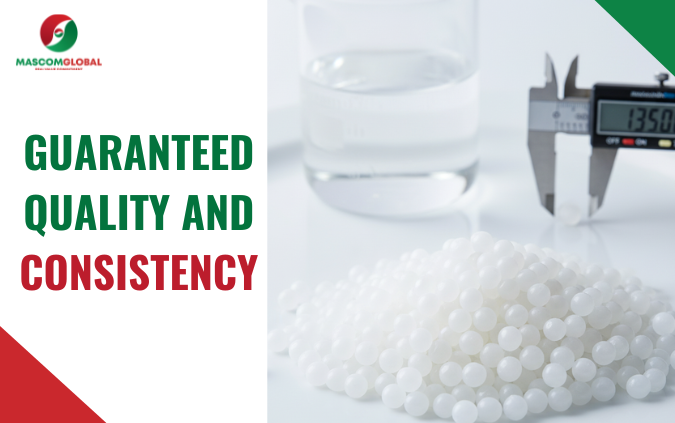 Guaranteed Quality and Consistency